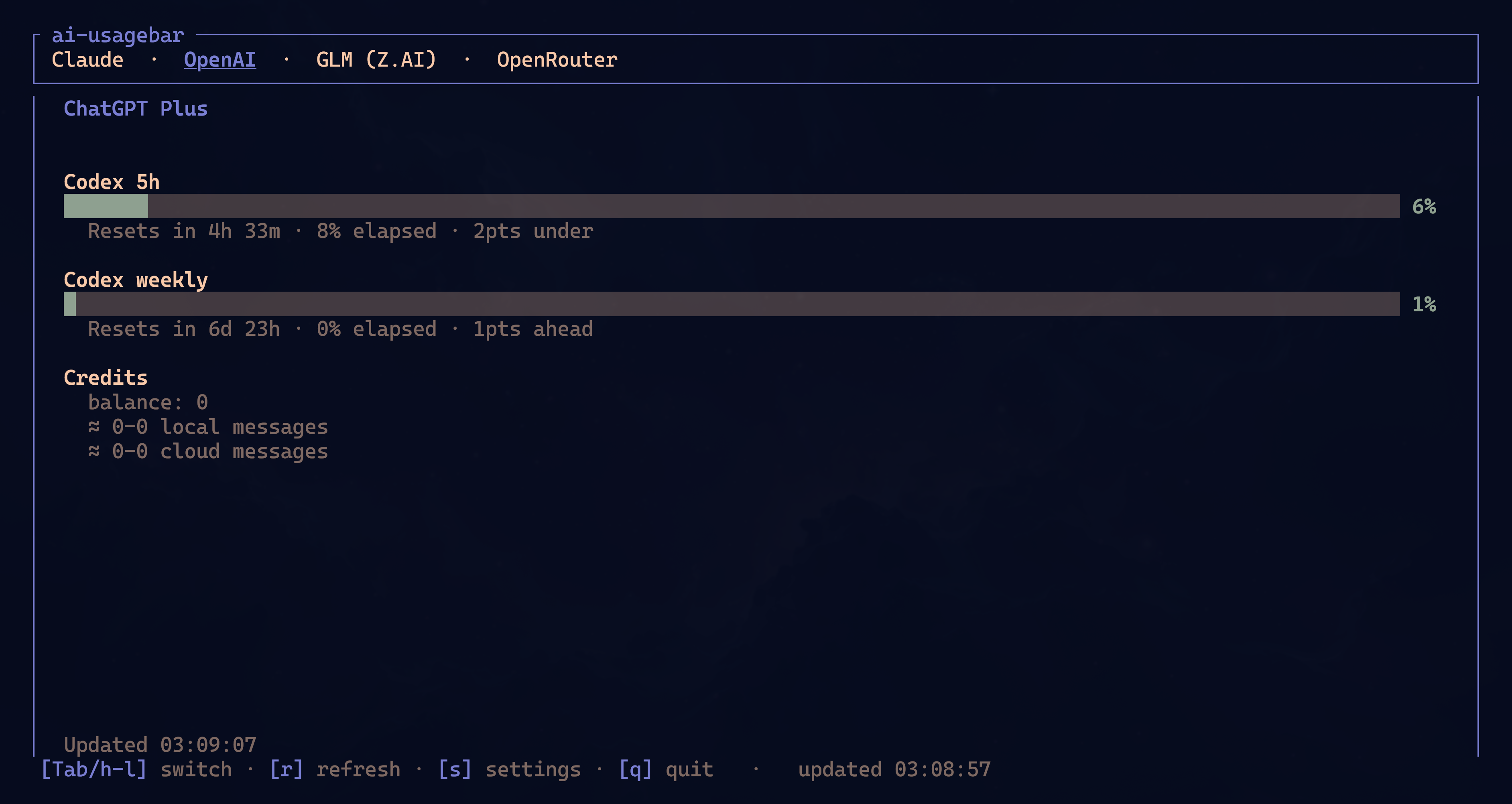 TUI mostrando a aba da OpenAI